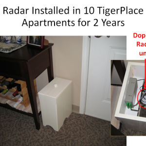 Radar Installed in TigerPlace